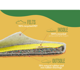 Hot Potatoes Lascano Men's